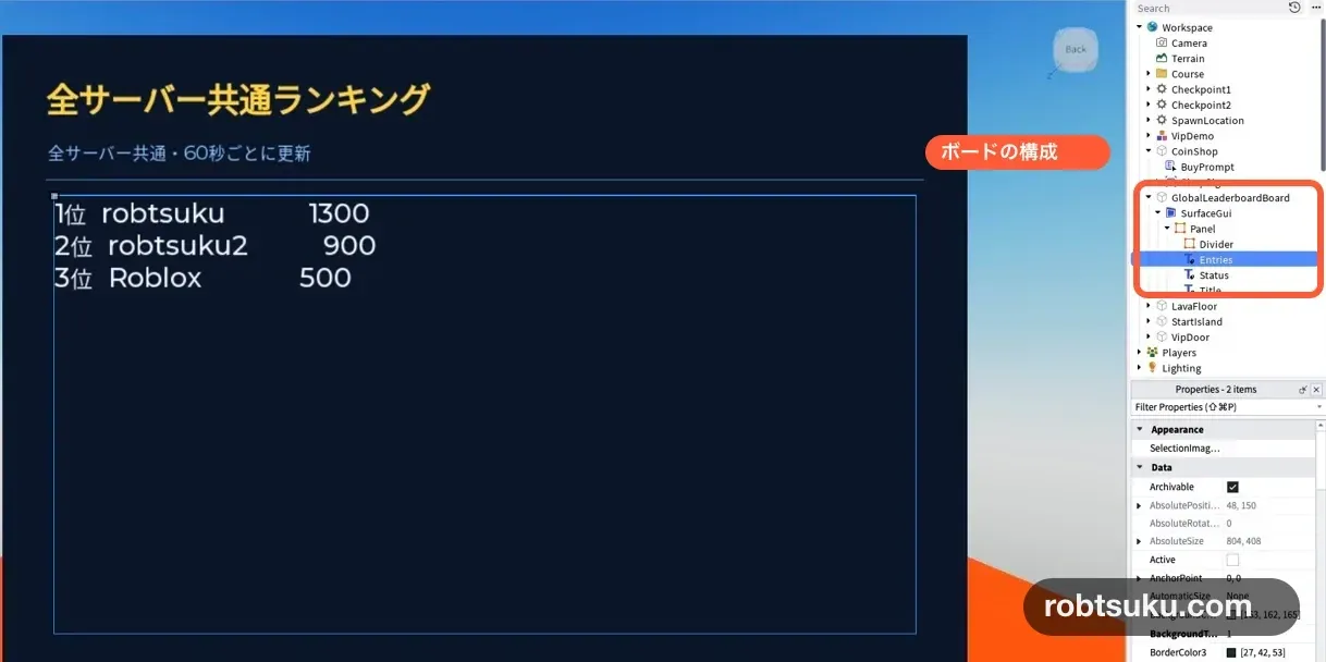 The SurfaceGui and TextLabel hierarchy for GlobalLeaderboardBoard