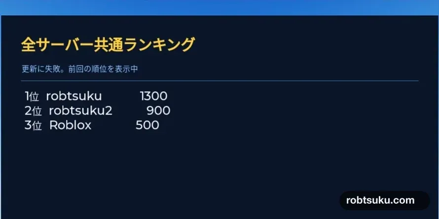 A failed refresh that preserves the previous three ranking rows